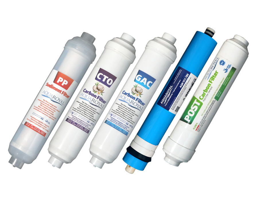 Filtre Değişimi Ne Zaman Yapılmalı? Ayrıntılı Rehber